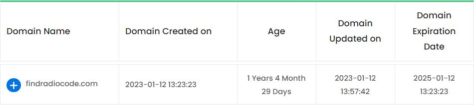 Domain age for findradiocode